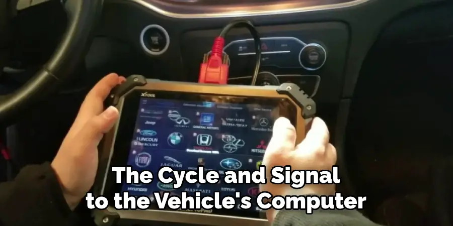 The Cycle and Signal to the Vehicle's Computer