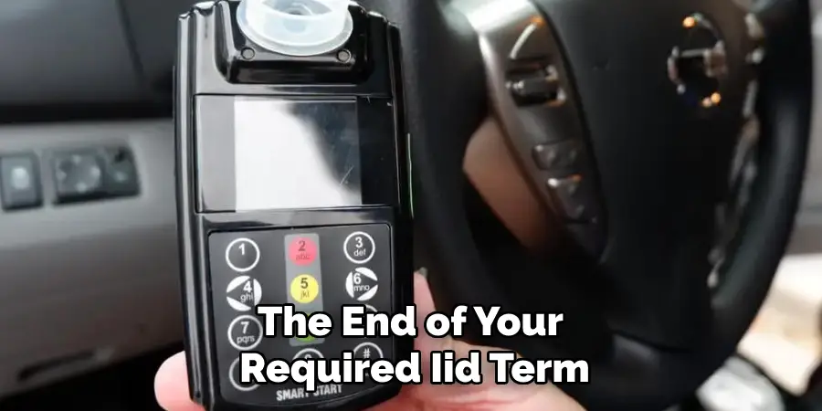 The End of Your
Required Iid Term