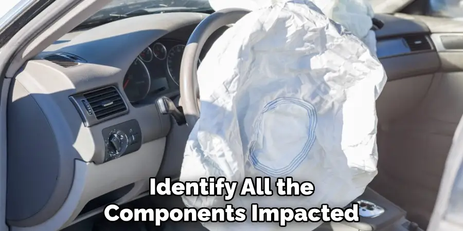 Identify All the
Components Impacted