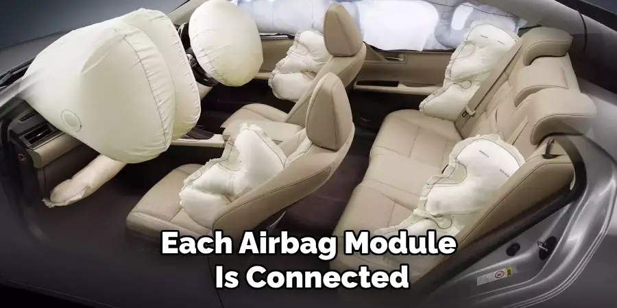 Each Airbag Module 
Is Connected