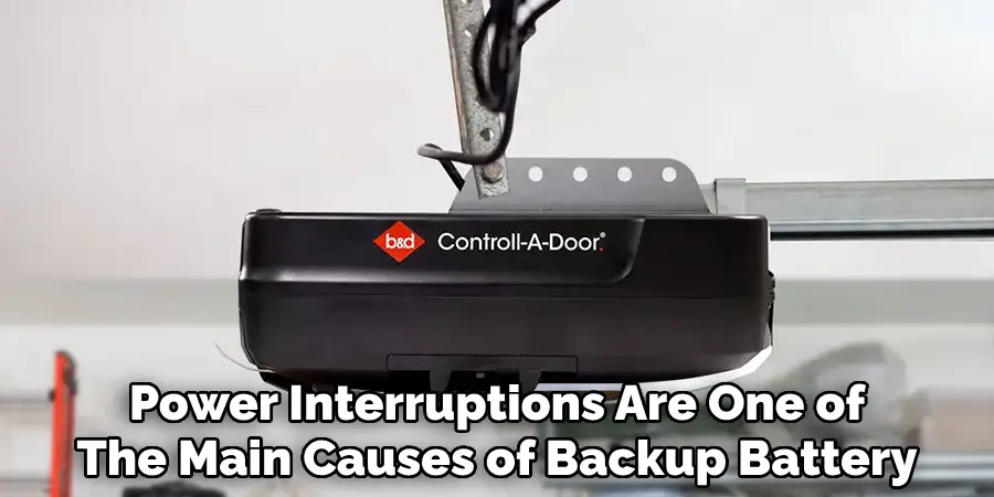 Power Interruptions Are One of
The Main Causes of Backup Battery 