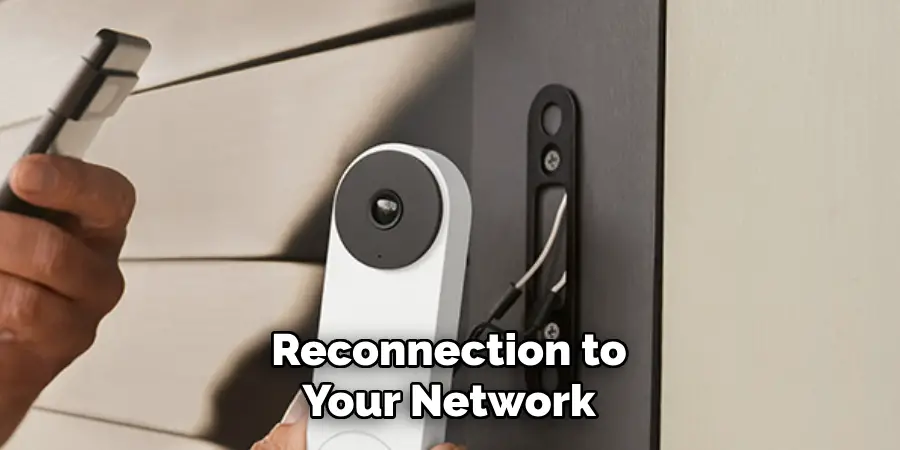 Reconnection to
Your Network