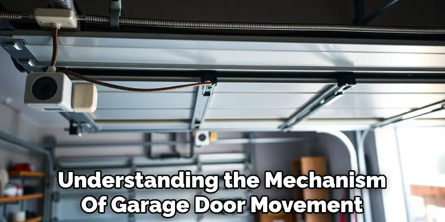 Understanding the Mechanism
Of Garage Door Movement