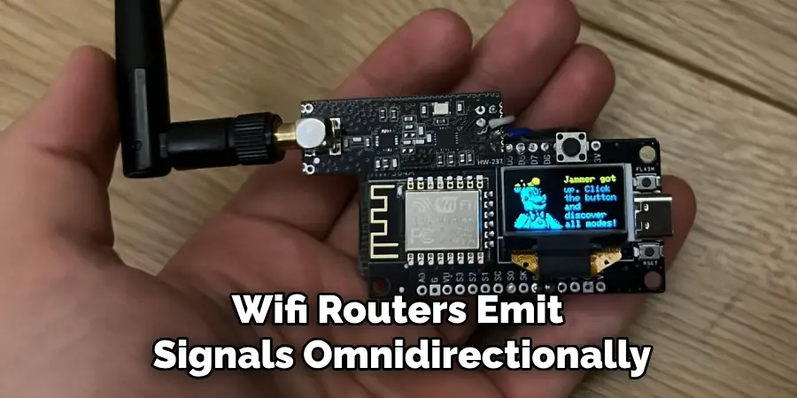 Wifi Routers Emit 
Signals Omnidirectionally