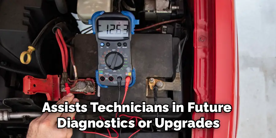 Assists Technicians in Future
Diagnostics or Upgrades