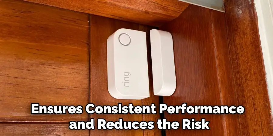 Ensures Consistent Performance
and Reduces the Risk