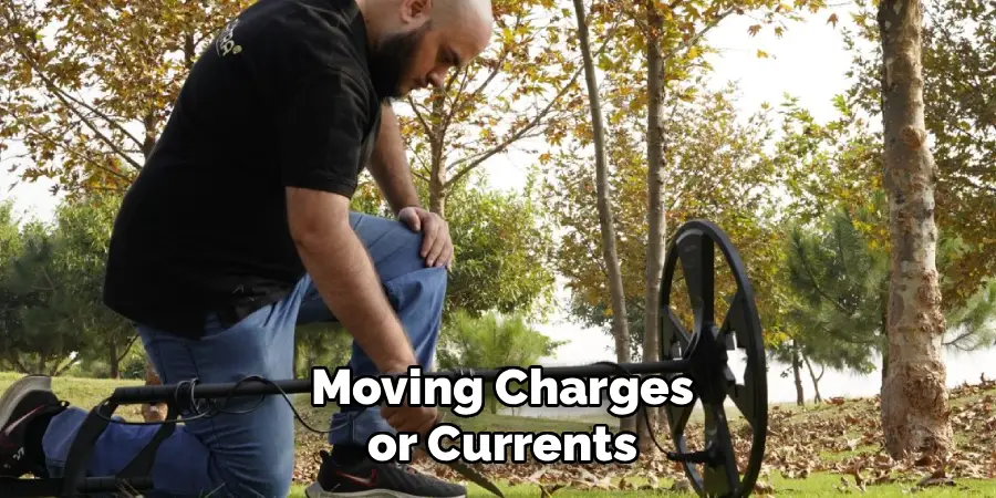 Moving Charges or Currents