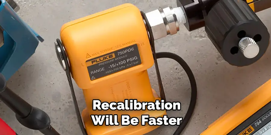 Recalibration Will Be Faster