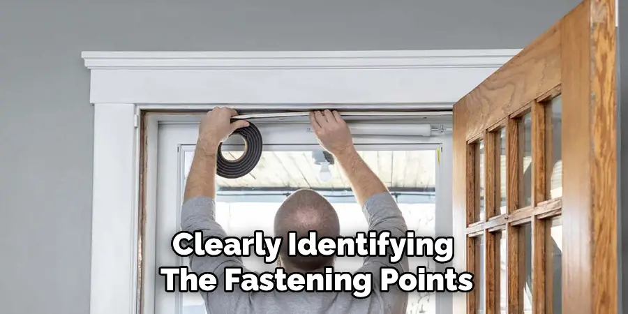 Clearly Identifying 
The Fastening Points