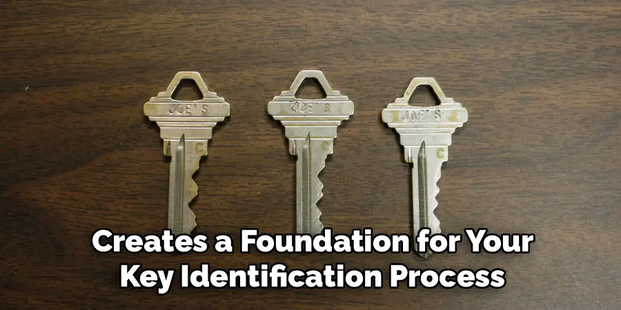 Creates a Foundation for Your
 Key Identification Process 