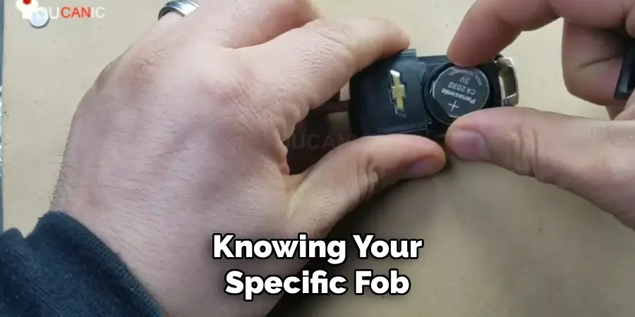 Knowing Your
Specific Fob